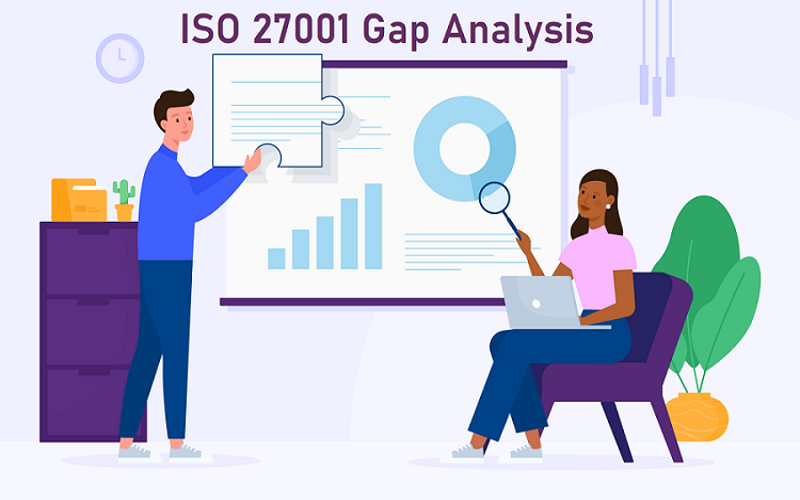 ISO Gap Analysis